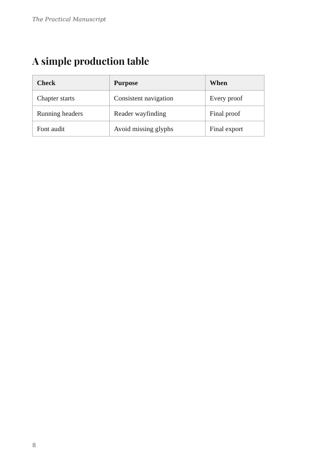 Sample DocToPrint interior page with table